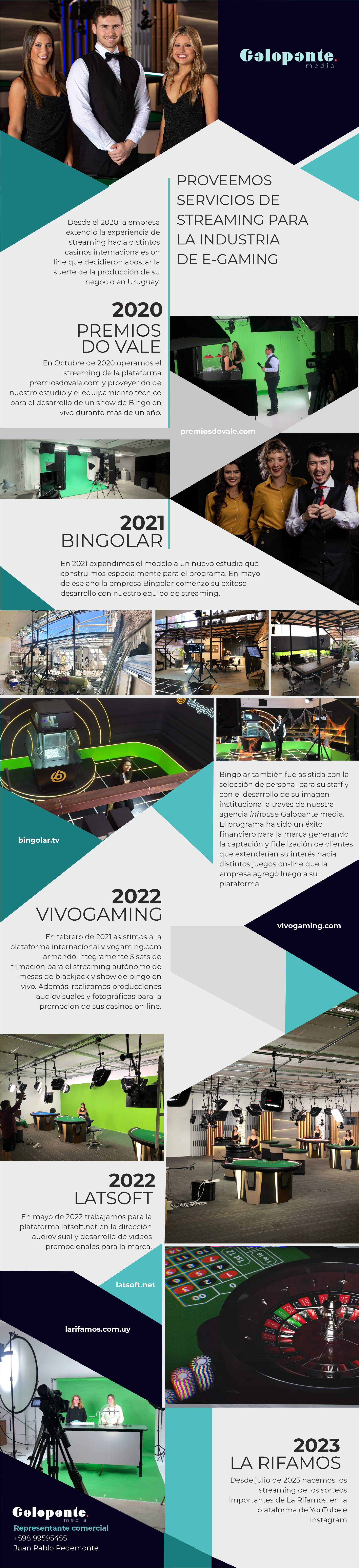 Portfolio de streaming: Premios Do Vale, Bingolar, VivoGaming, Latsoft y La Rifamos